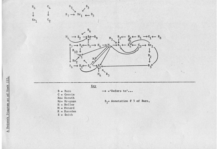 HELSINKI PPT2017 Slide3
